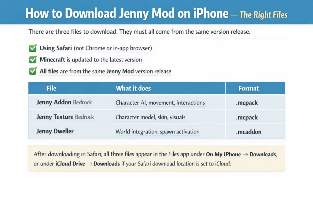 Jenny Mod iOS Image
